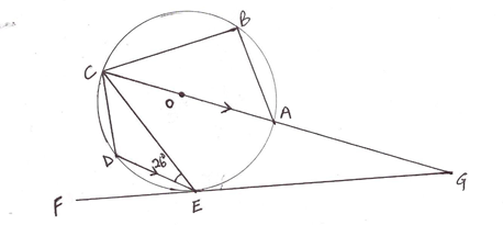 math7ops