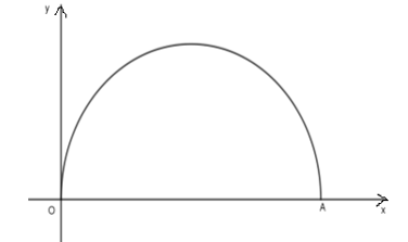 math p2 q20b