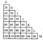 maths set 2 q41.png