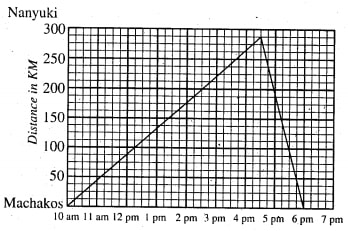 maths_set_2_q50.jpg