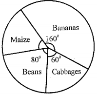 maths set 3 q46.png
