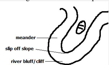 meanders and oxbow lakes-b.png