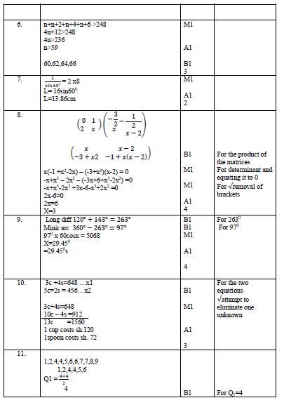 mathp1m2