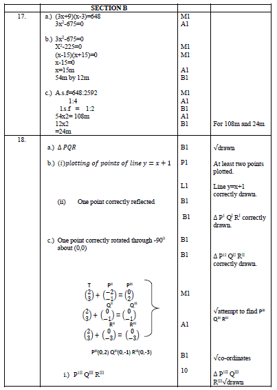 mathp1m4