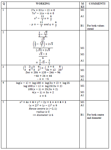 mathp2m1