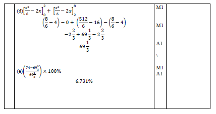 mathp2m10