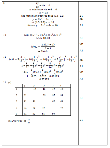 mathp2m3