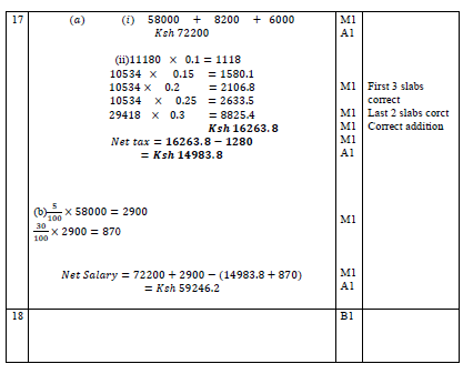 mathp2m5