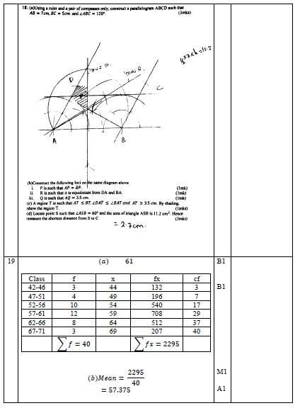 mathp2m6