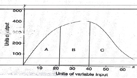 agri120