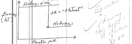 chem1m5bii