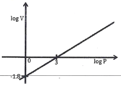 math214