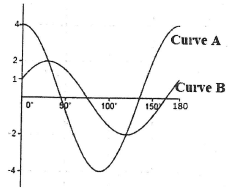 math215