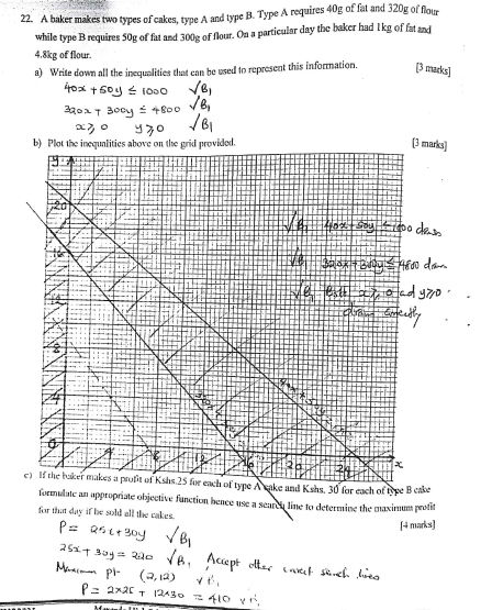 math2m1