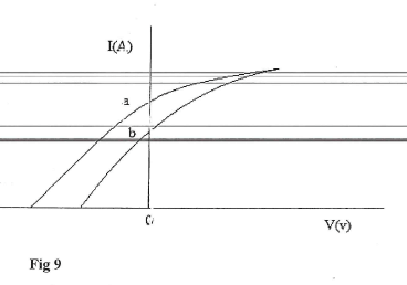 phy218b