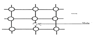 phy2m20