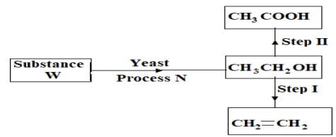 chartchemp1q14 masen JZC0p