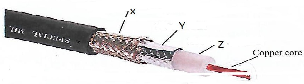 coaxial cable comp Pf9zc