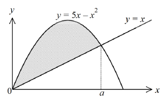 mathsp1q22 masenomocks