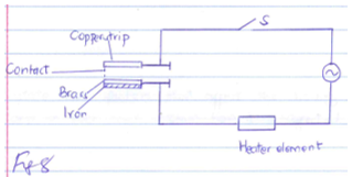 circuit diagram for controllig temperature in a room