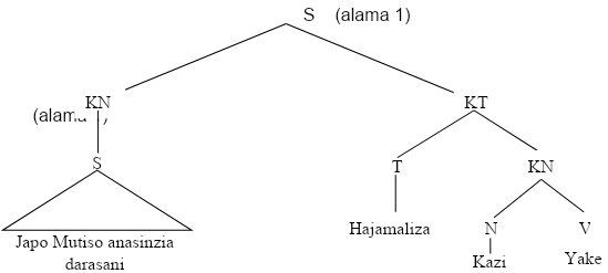 SwaPP22022SRAnso