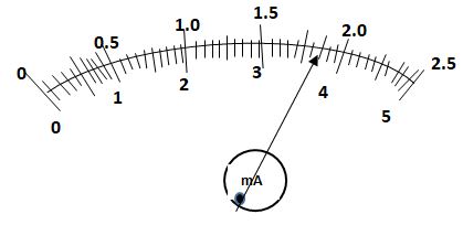 05PhycPP2q1