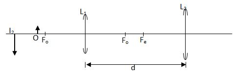 05PhycPP2q12c