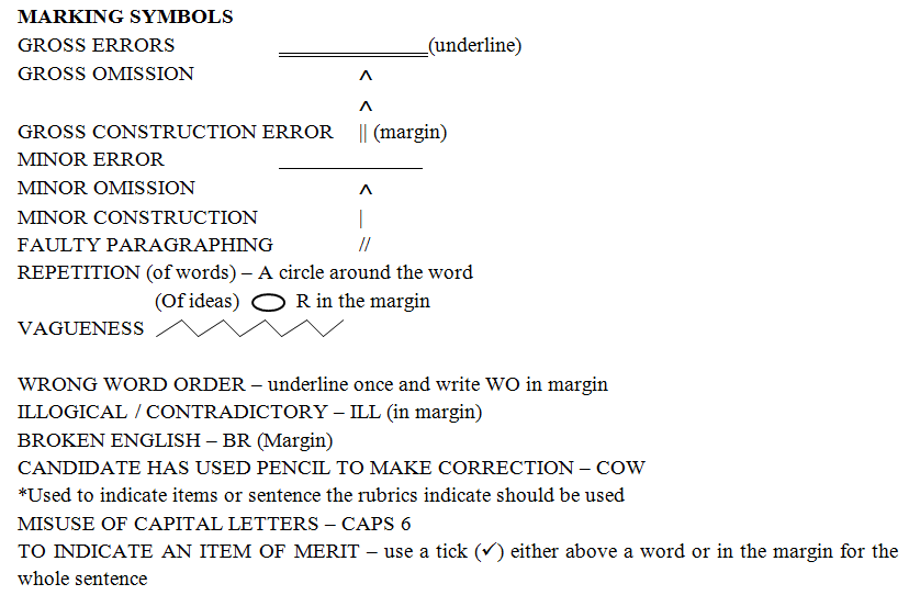 marking symbols