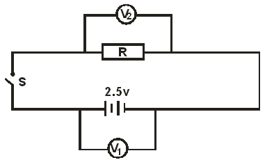 p2 fig 1