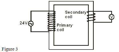 p2 fig 3