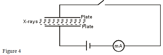 p2 fig 4