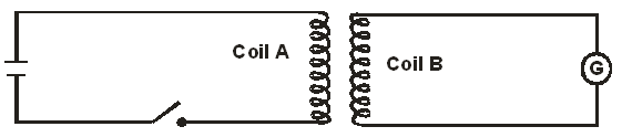 p2fig 10