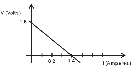 p2fig 12