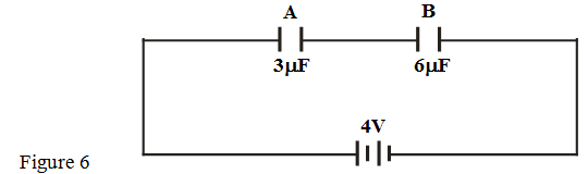 p2fig 6