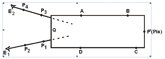 p3 fig 3