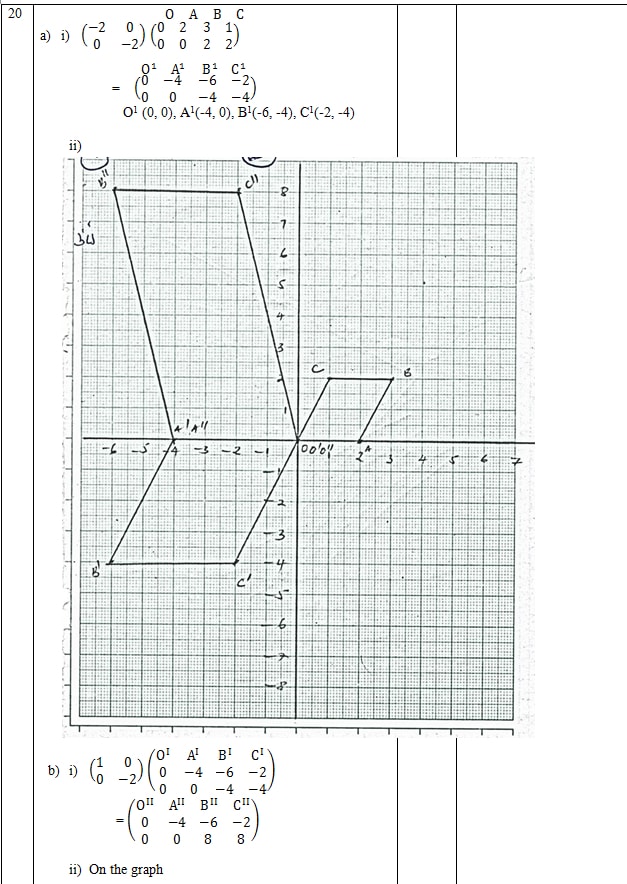 p2a6