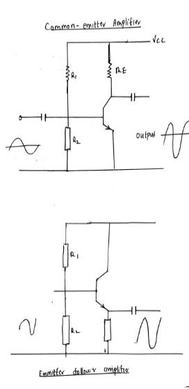 MCEElecp1qa2b 2