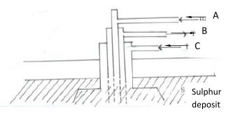 MECChemp1q11