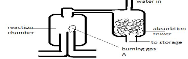 MECChemp2q1