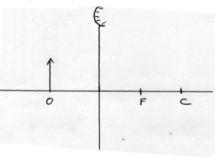 MECPhyp2q7