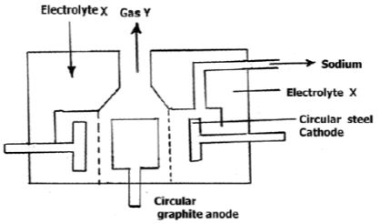 ChemMEcp2q6