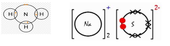 ChemMEcp2qa2bi