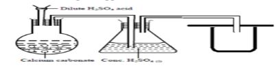 ChemMEcp2qa3cii