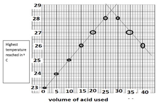 ChemMEcp2qa4b