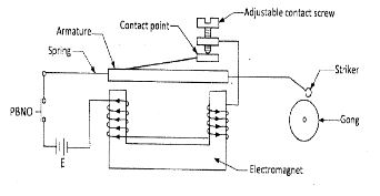 EleMEcp1q17a