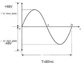 EleMEcp1qa19b