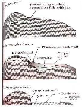 GeoMEcp1qa10c