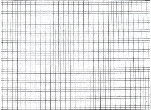 graph ikygauiyd
