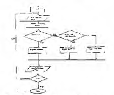 computer flow chart bunyore maranda mock