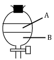 separation of mixtures MOCK past papers